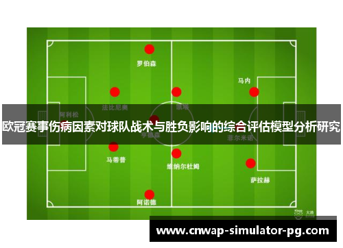 欧冠赛事伤病因素对球队战术与胜负影响的综合评估模型分析研究