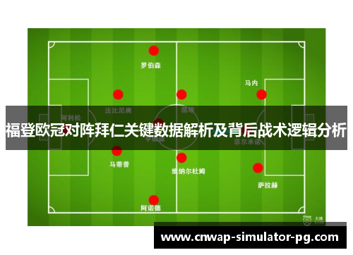 福登欧冠对阵拜仁关键数据解析及背后战术逻辑分析 福登欧冠对阵拜仁关键数据解析及背后战术逻辑分析